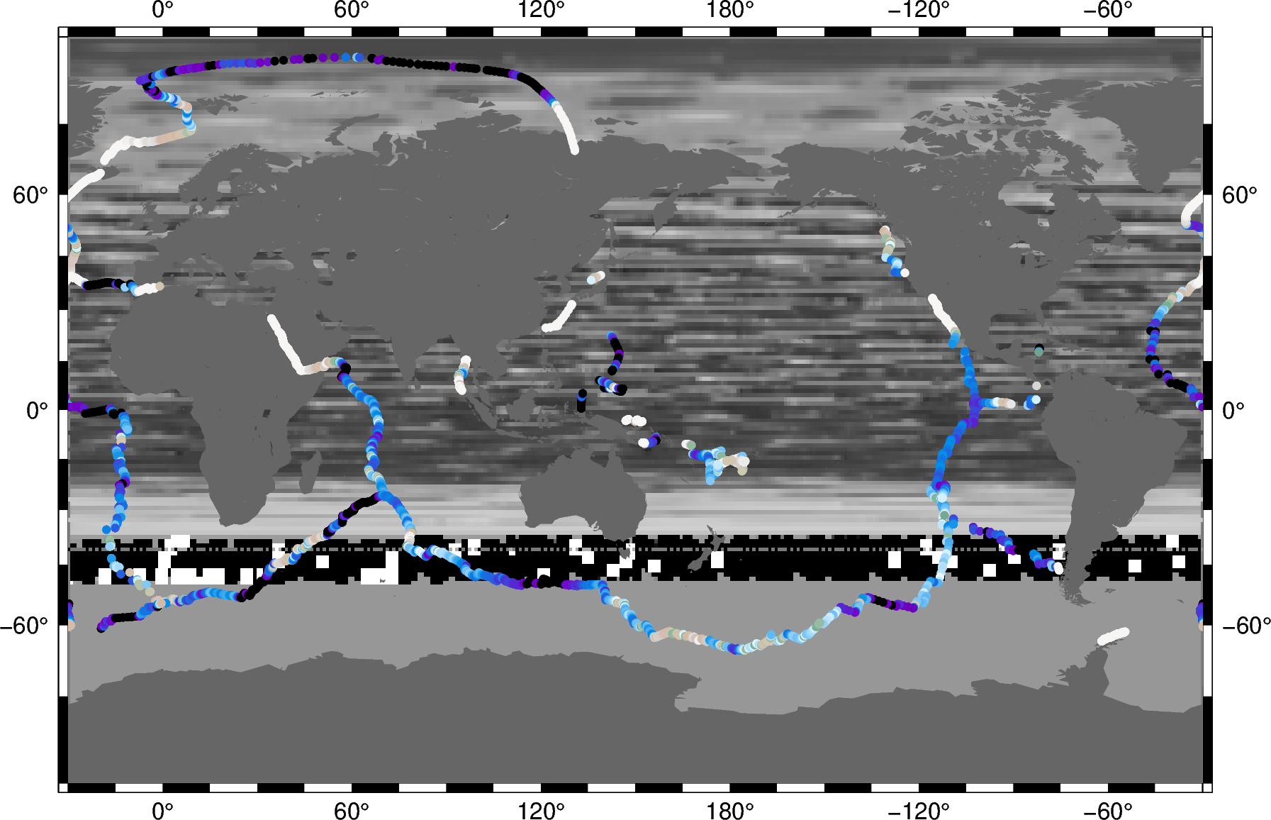 track sampling